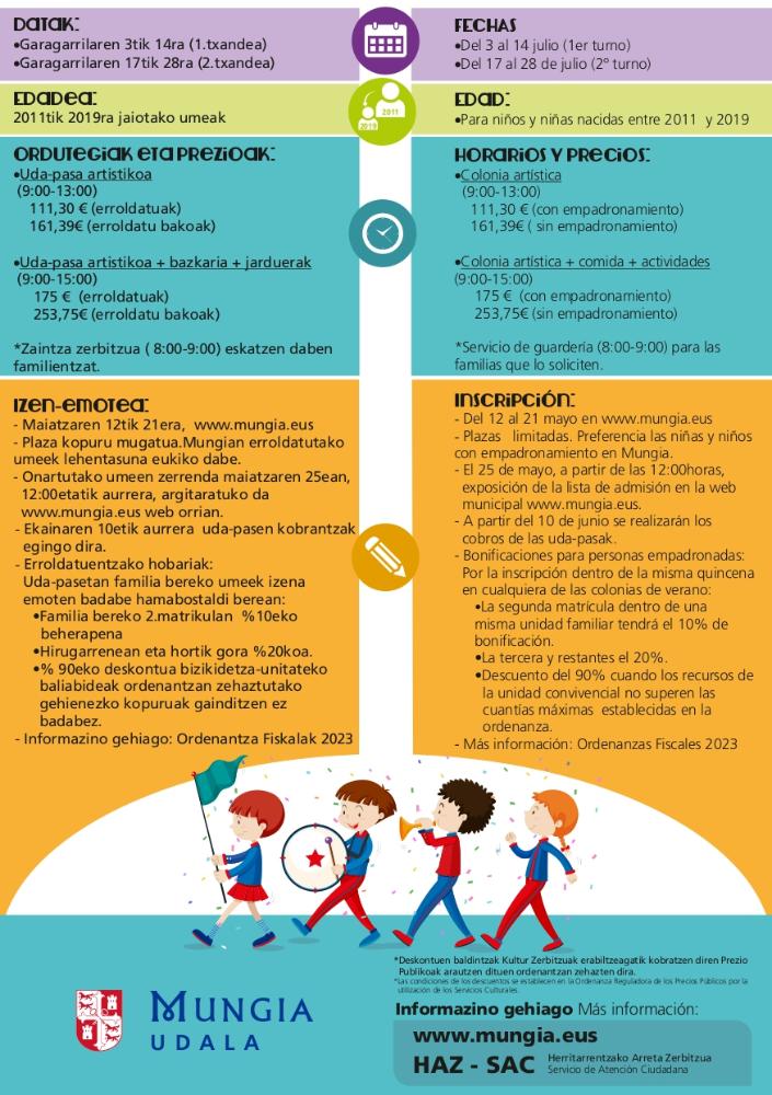 Imagen COLONIAS ARTÍSTICAS 2023