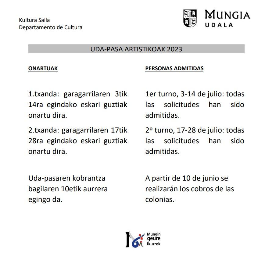 Imagen UDA-PASA ARTÍSTICOS 2023: SOLICITUDES ADMITIDAS