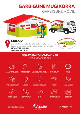 GARBIGUNE MUGIKORRA
