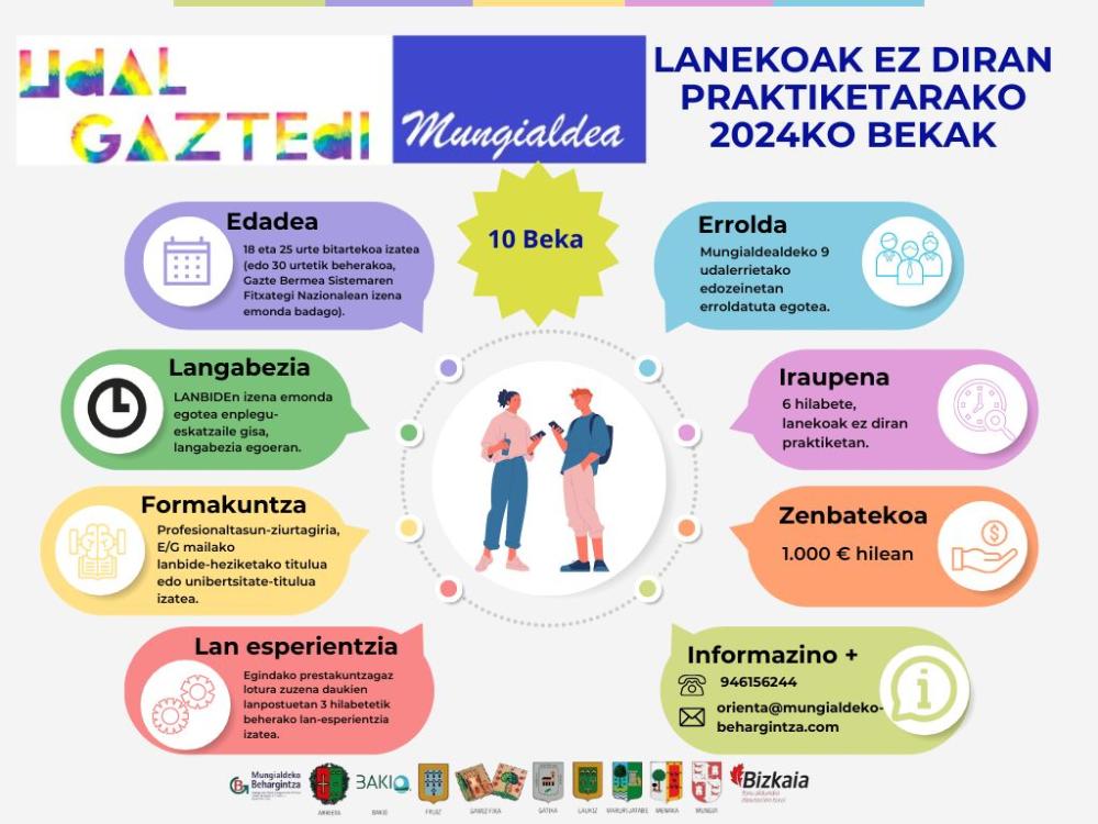 Imagen Udal Gaztedi Mungialdea programa berriro martxan