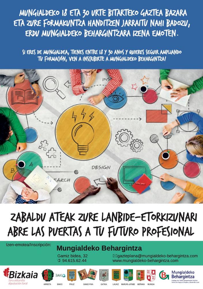 Imagen MUNGIALDEKO BEHARGINTZA