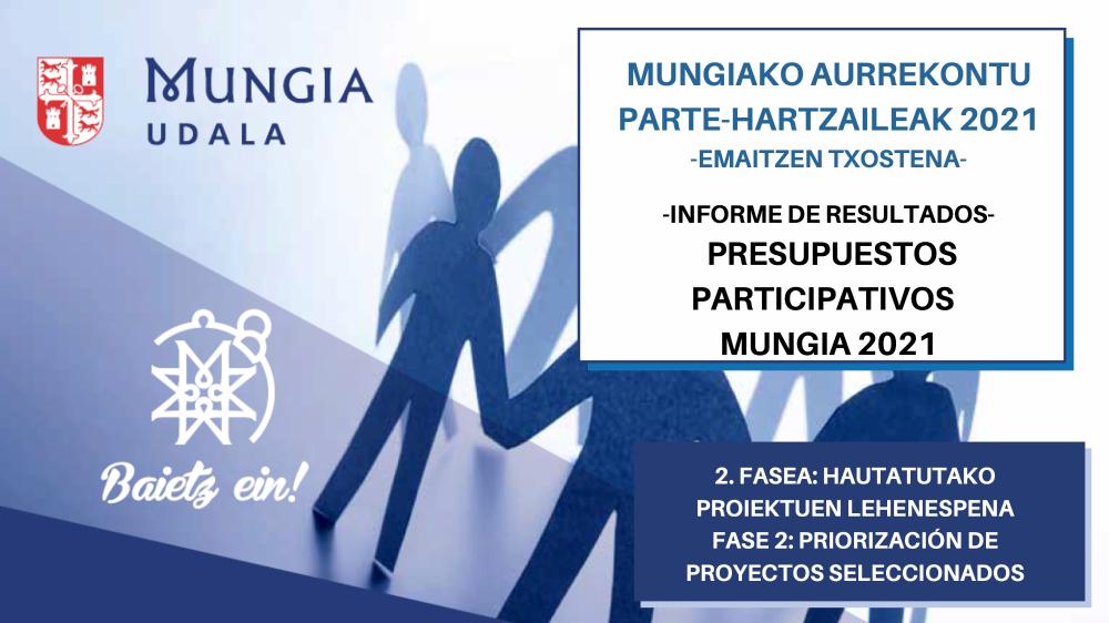 Imagen PRESUPUESTOS PARTICIPATIVOS 2021 - INFORME DE RESULTADOS