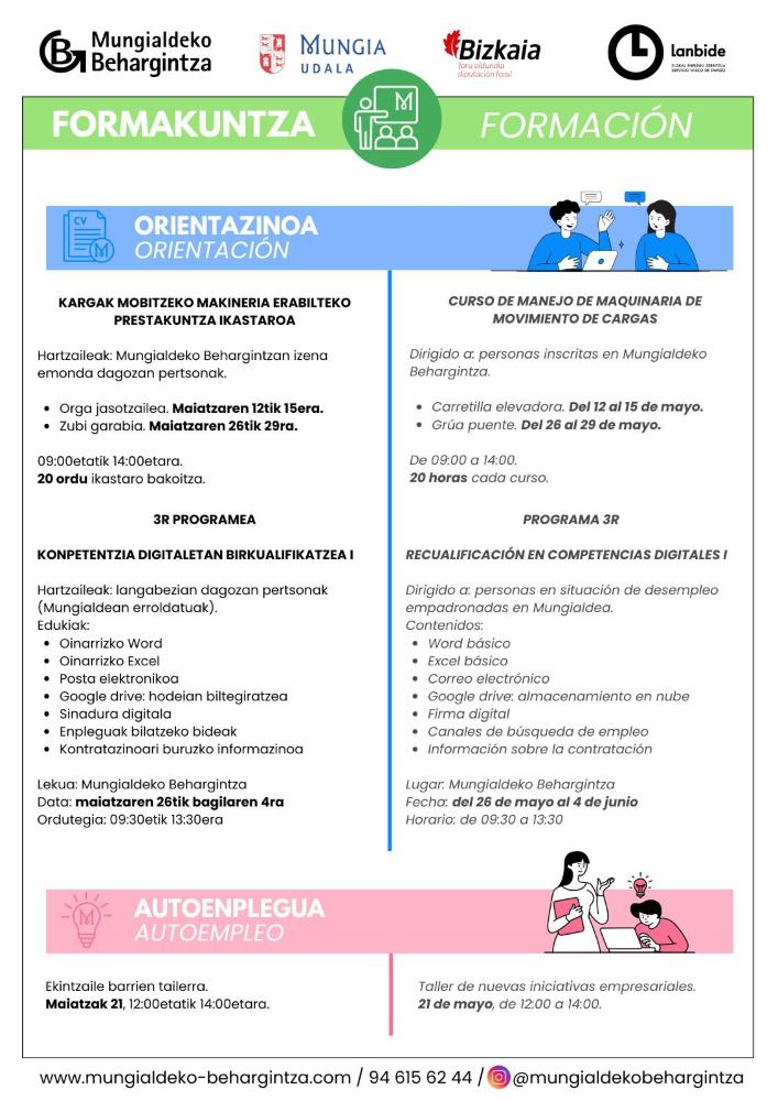 Imagen Formación en Mungialdeko Behargintza: orientación y autoempleo