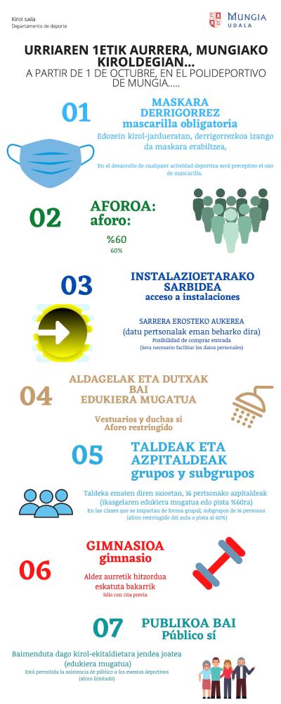 Imagen URRIAREN 1ETIK AURRERA, MUNGIAKO KIROLDEGIAN...