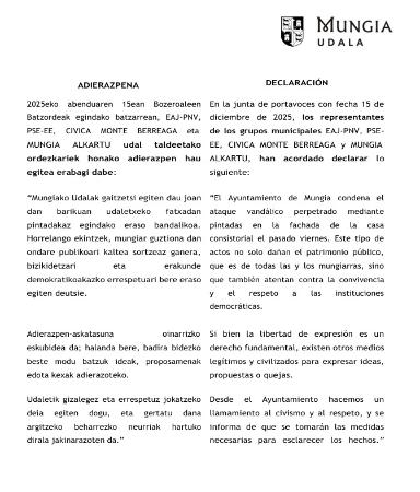 Irudia Udalaren adierazpena joan den ostiralean udaletxeko fatxadan izandako eraso bandalikoaren aurrean