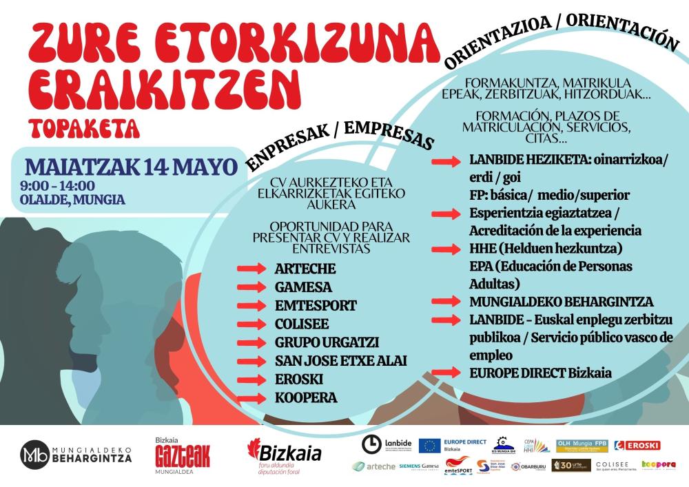 Irudia Mungialdeko Behargintzak "Zure etorkizuna eraikitzen" topaketa...