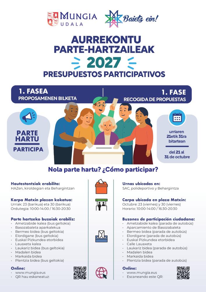 Irudia 2027ko Aurrekontu Parte-hartzaileetarako proposamenak zabalik