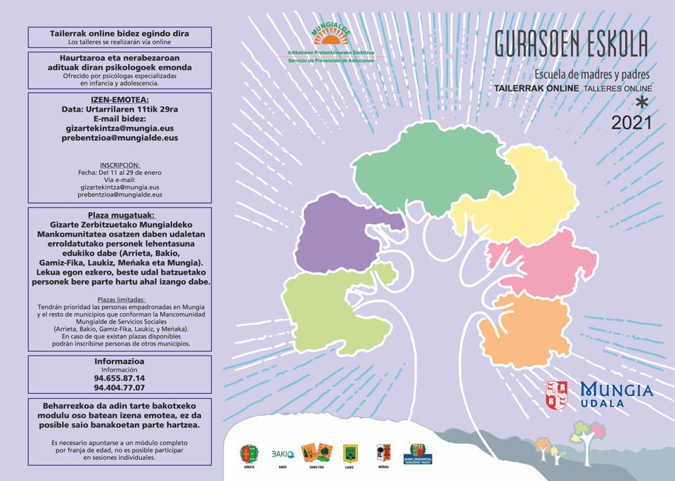 Imagen Gurasoen Eskola 2021